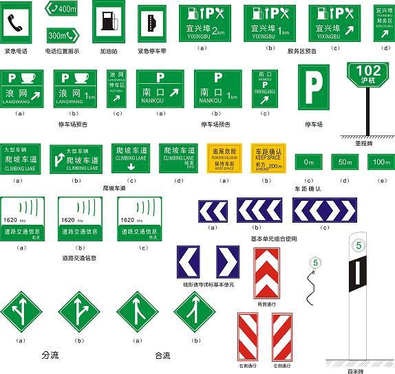 道路交通标志大全.