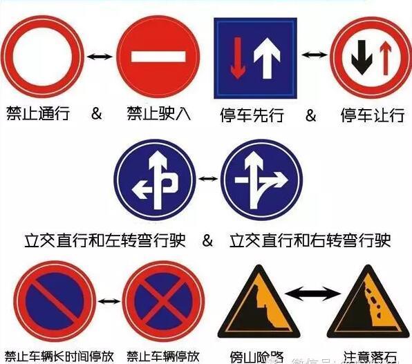 道路交通指示牌厂家